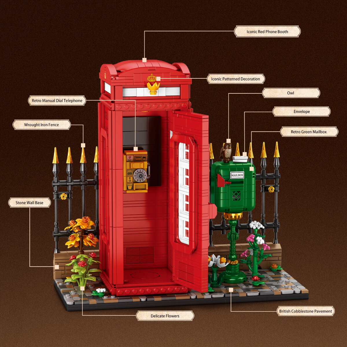 Ein detailliertes Lego-Modell einer roten britischen Telefonzelle mit offenem Tor, grünem Briefkasten und Schildern.