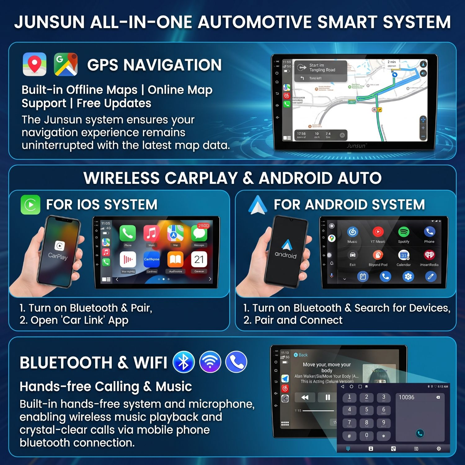 Junsun Auto-Smart-System mit GPS, kabellosem CarPlay, Android Auto, Bluetooth und WLAN.