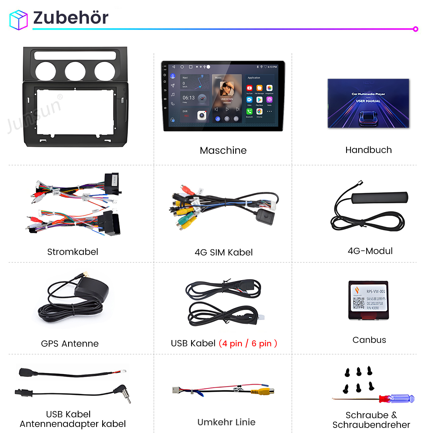 Autozubehörteile inklusive Display, Handbuch, Kabel und Canbus.