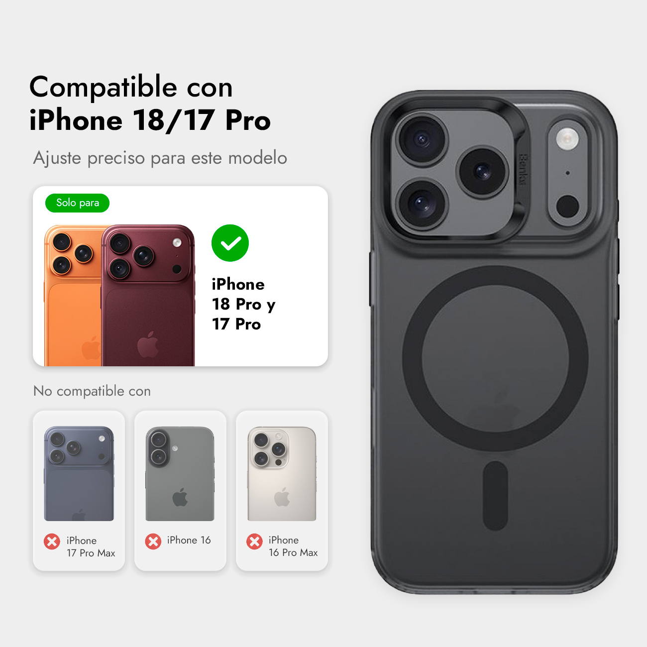 Una funda de móvil negra para iPhone 18 y 17 Pro con infografía de compatibilidad al lado.