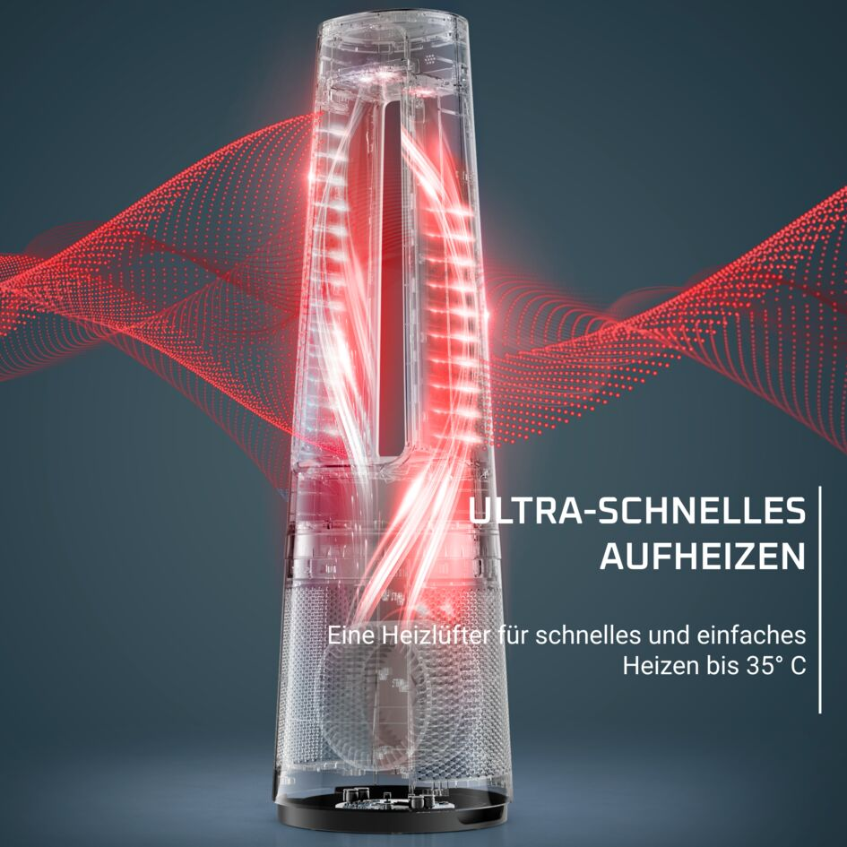 Ein transparenter Heizlüfter mit roten Lichtwellen und Text zu ultraschnellem Aufheizen.