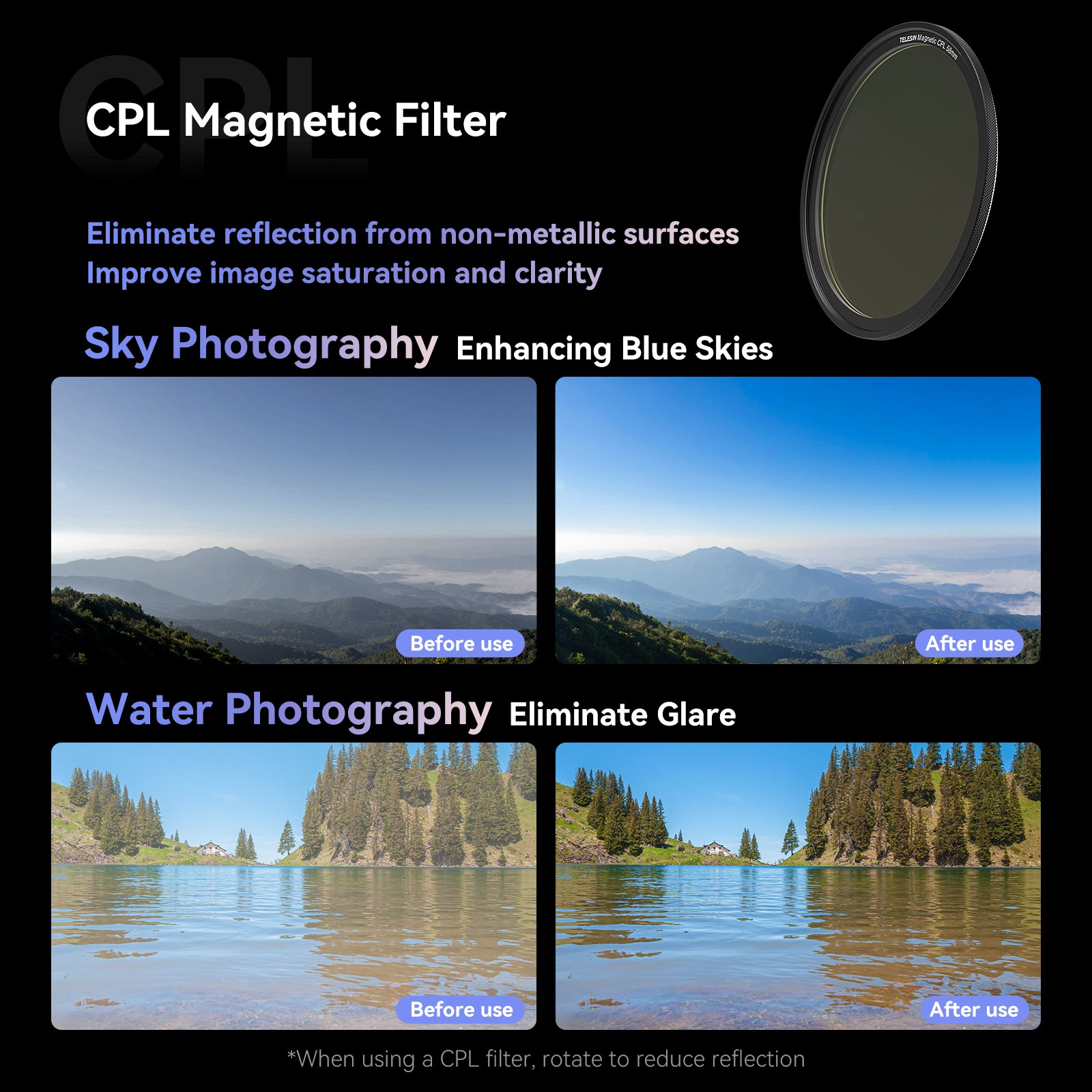 An ad showing a CPL magnetic filter improving sky and water photography clarity by reducing glare.