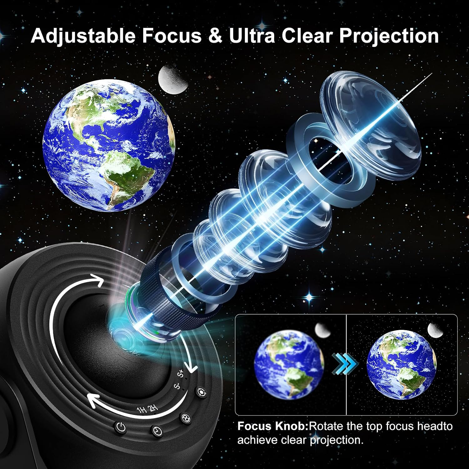 Diagramm zeigt Projektionslinsen, einen Erdglobus und den Fokusknopf vor einem Sternenhimmel.