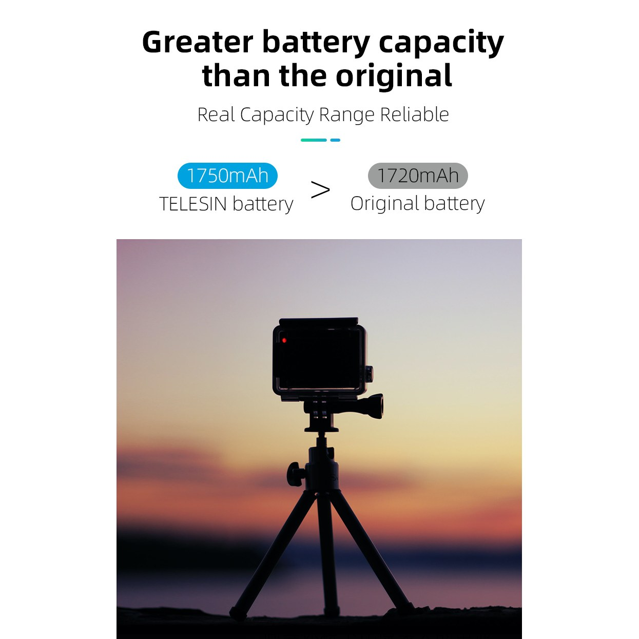 Graphic comparing Telesin battery (1750mAh) to original battery (1720mAh) with a sunset background.