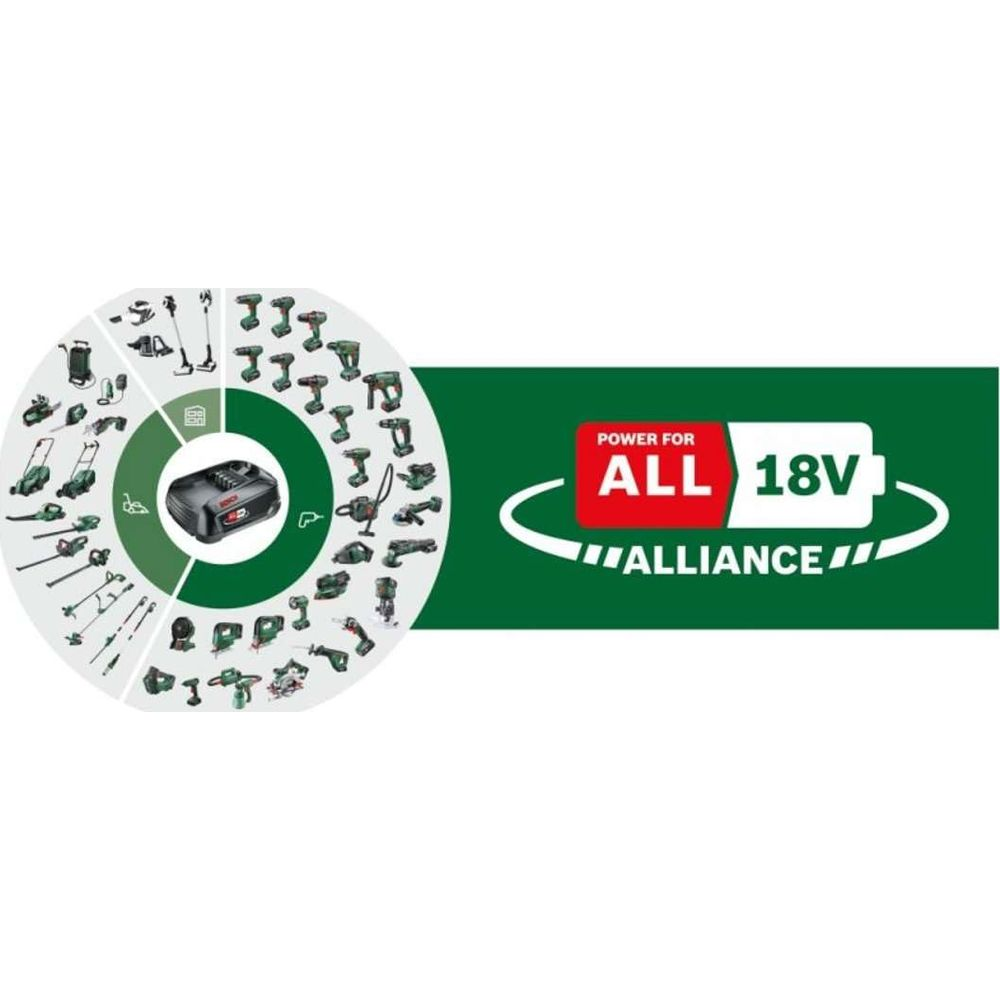Power For All 18V Alliance Logo und kompatible Werkzeuge rund um ein Batterieladegerät.