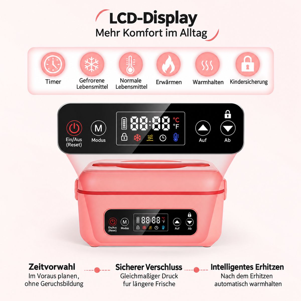 Rosa elektrische Lunchbox mit LCD-Display, Touch-Bedienfeld und Symbolen für verschiedene Heizmodi.