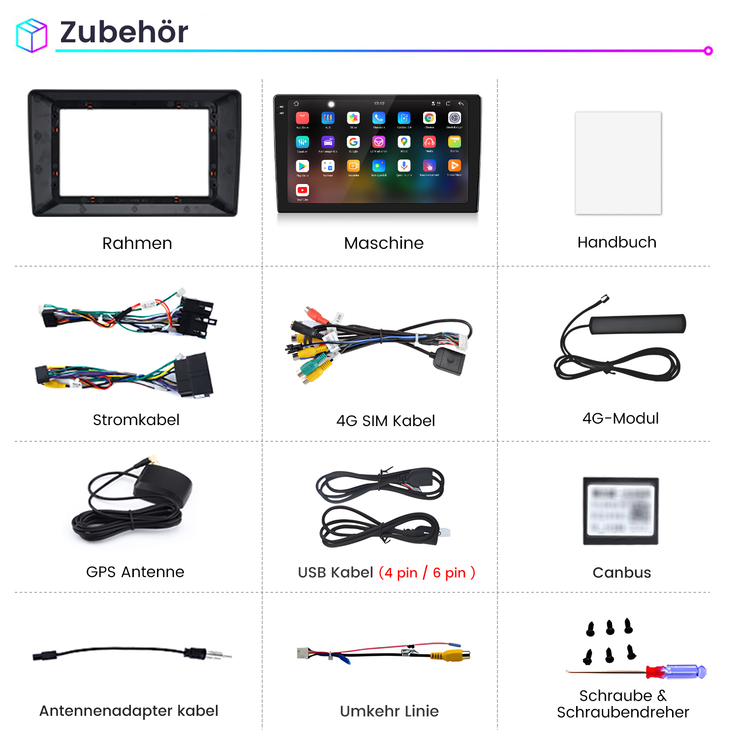 Produktübersicht von Autozubehör wie Rahmen, Kabel, Antennen und Modulen in einem Grid.