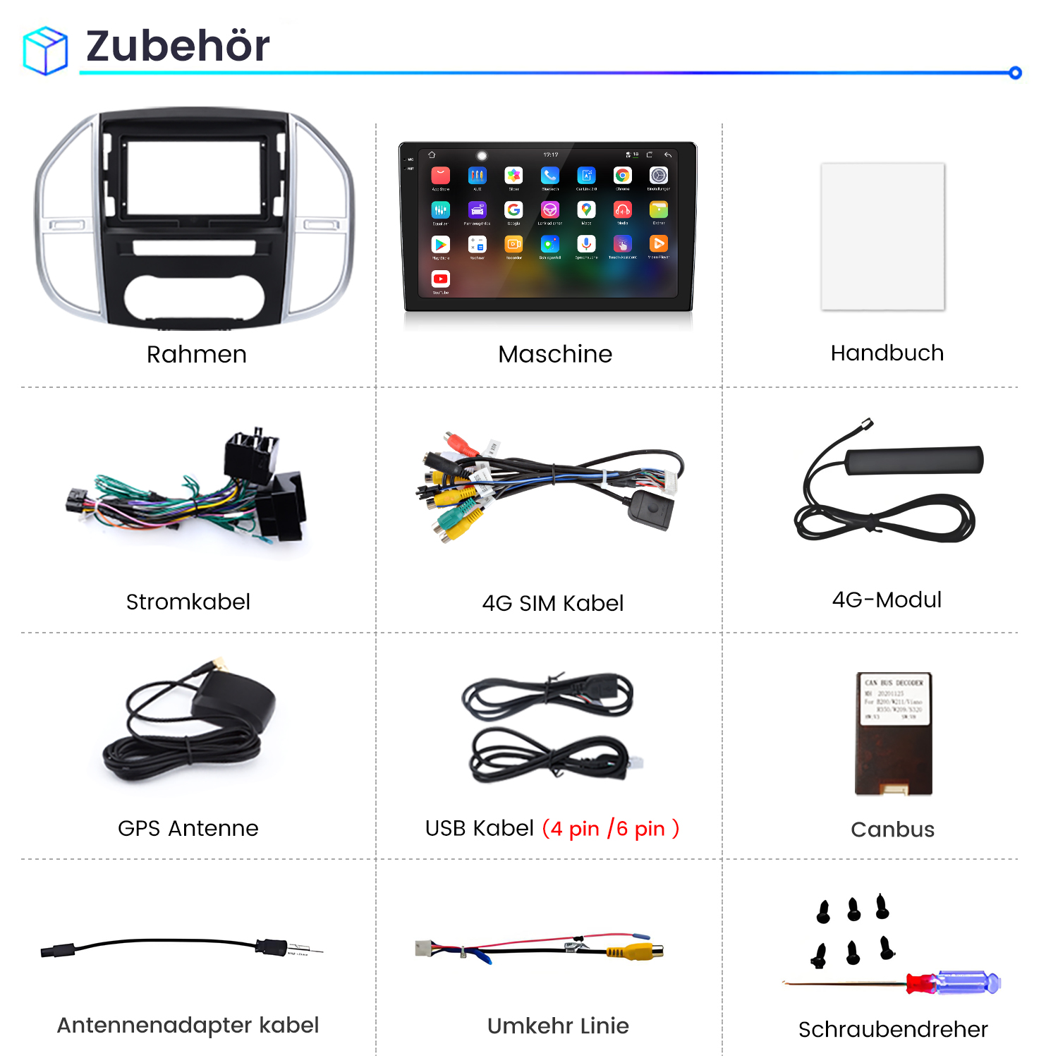 Übersicht von Autozubehör wie Rahmen, Kabel, GPS-Antenne und Werkzeug.
