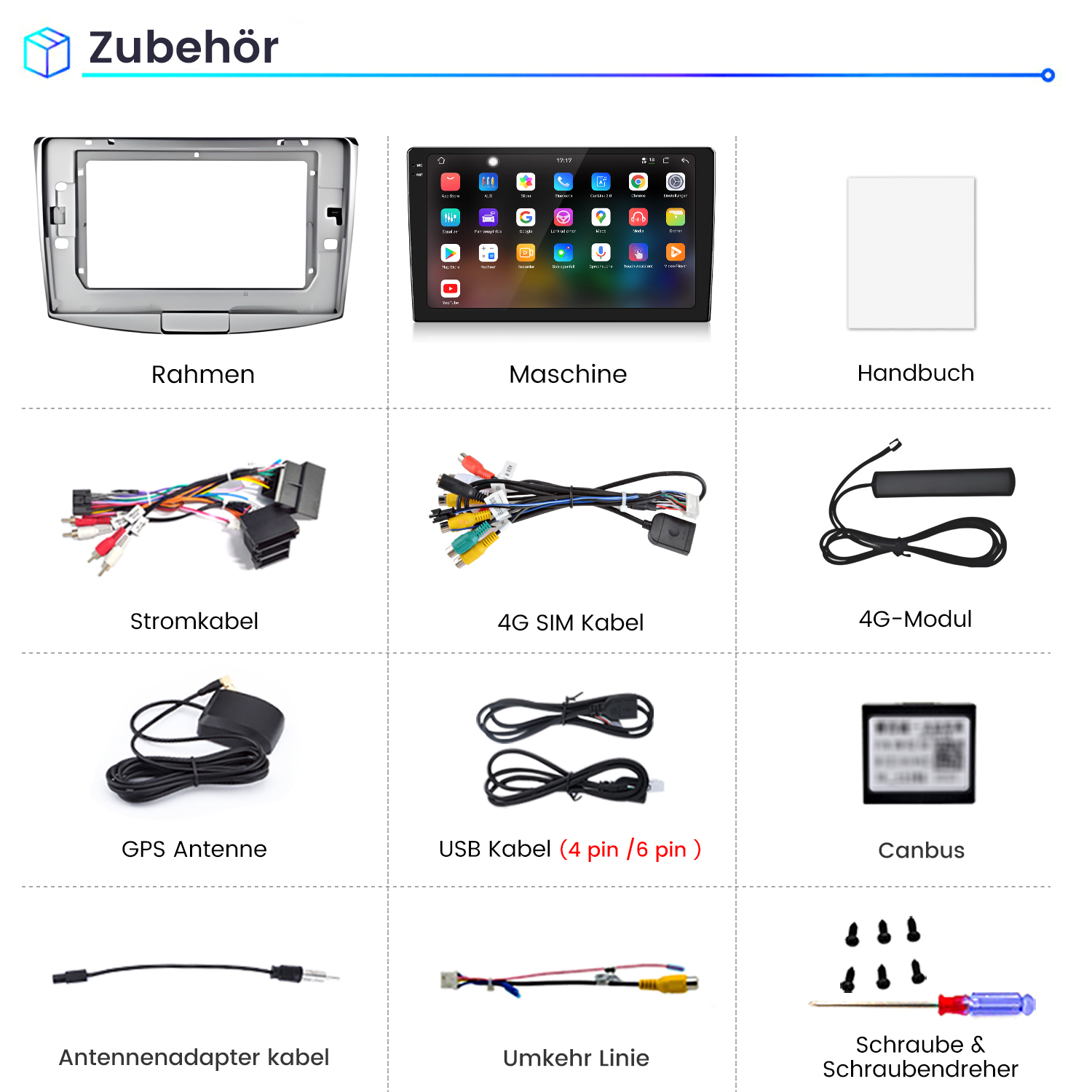 Diagramm mit Zubehörteilen wie Rahmen, Display, Kabeln, GPS-Antenne, Canbus und Schraubendreher.