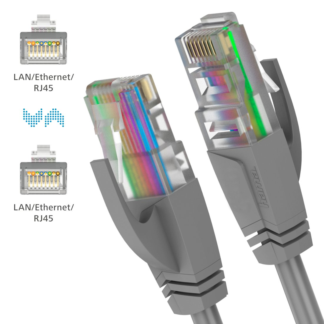 Dwa szare złącza kabla Ethernet RJ45 na białym tle z schematami okablowania po lewej stronie.