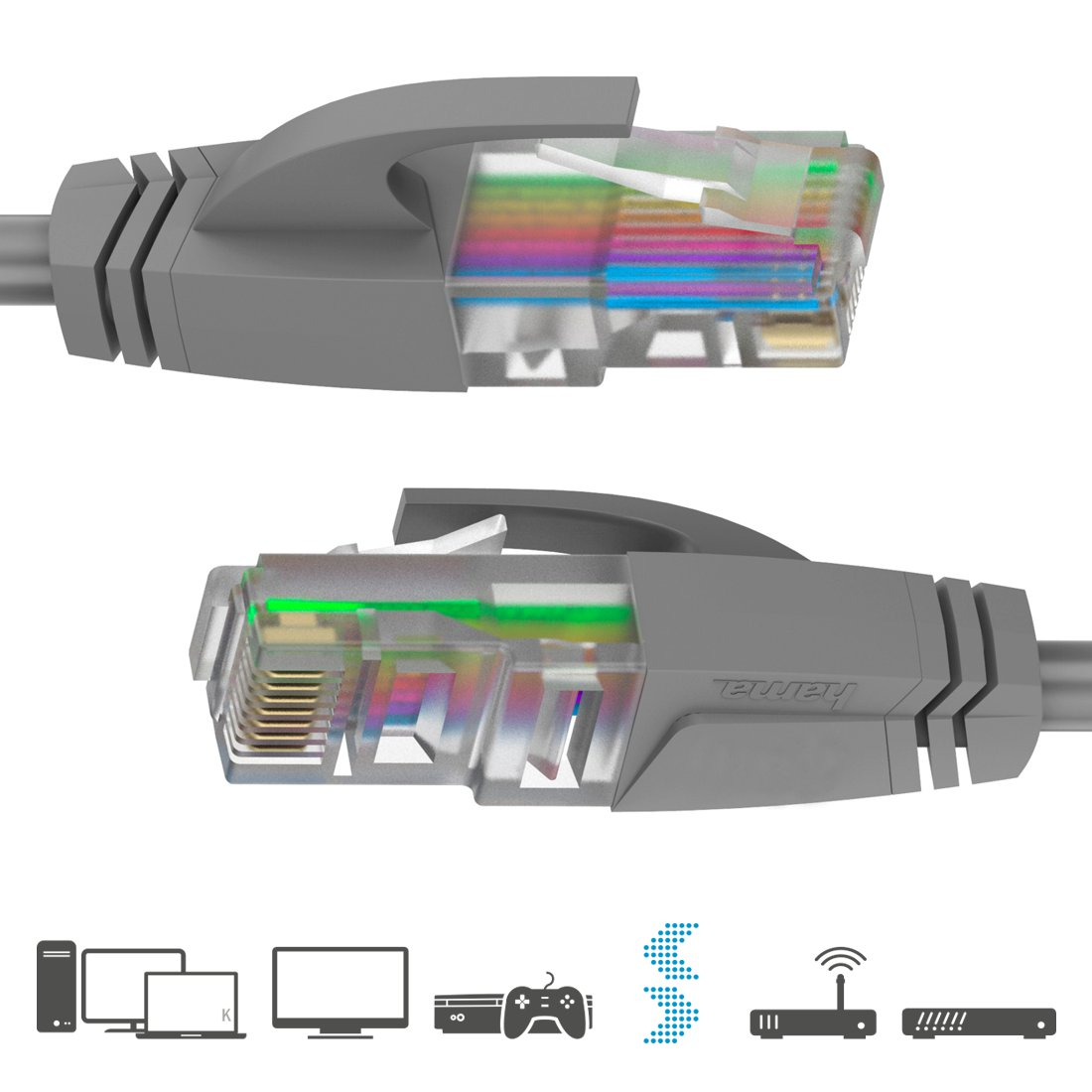 Dwa szare kable sieciowe RJ45 z przezroczystymi wtyczkami i ikonami kompatybilnych urządzeń na dole.