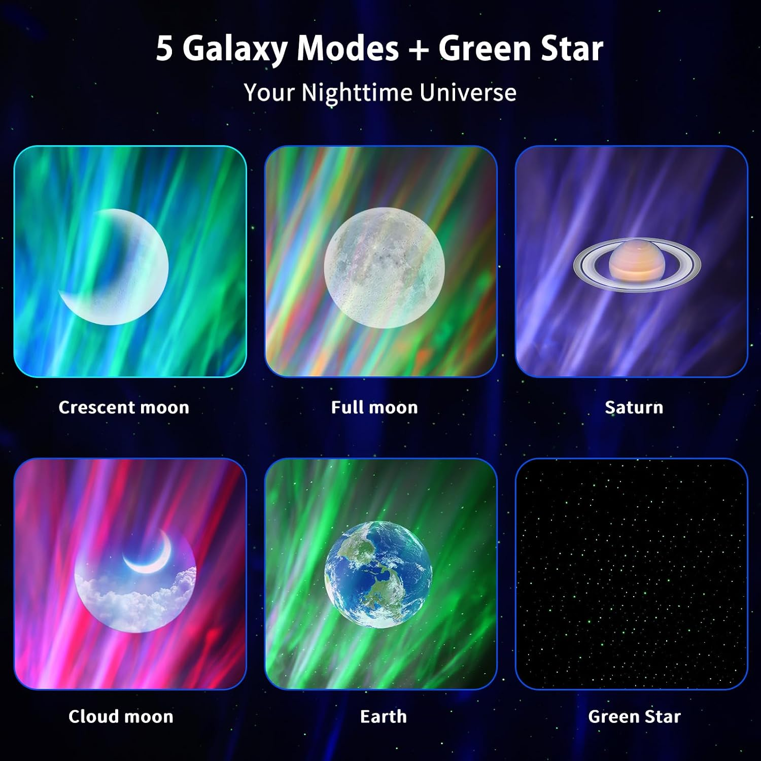 Sechs Projektionen zeigen Galaxiemodi wie Halbmond, Vollmond, Saturn, Wolkenmond, Erde und grüne Sterne.