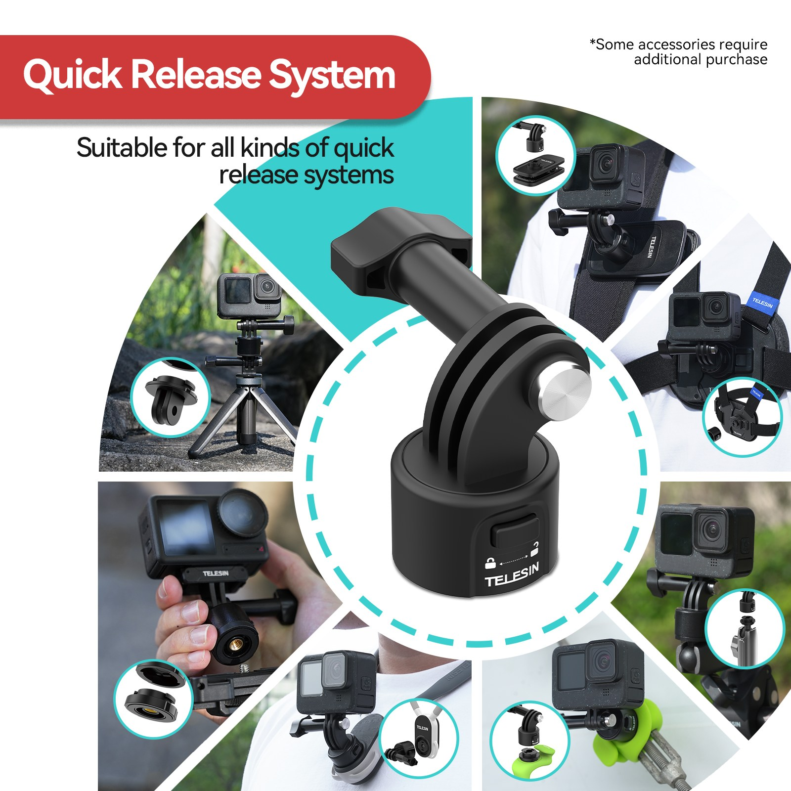 Snelsluiter camerasysteem getoond met diverse accessoires en bevestigingsvoorbeelden.