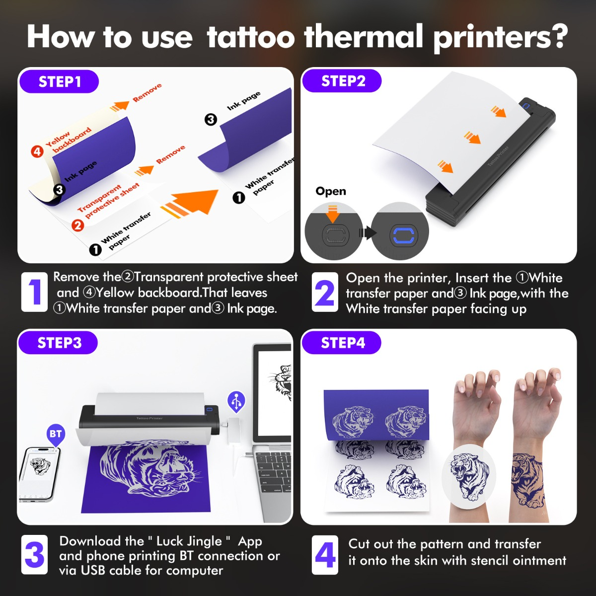 Anleitung in vier Schritten zur Verwendung eines Tattoo-Thermodruckers mit Papier, App und Hauttransfer.