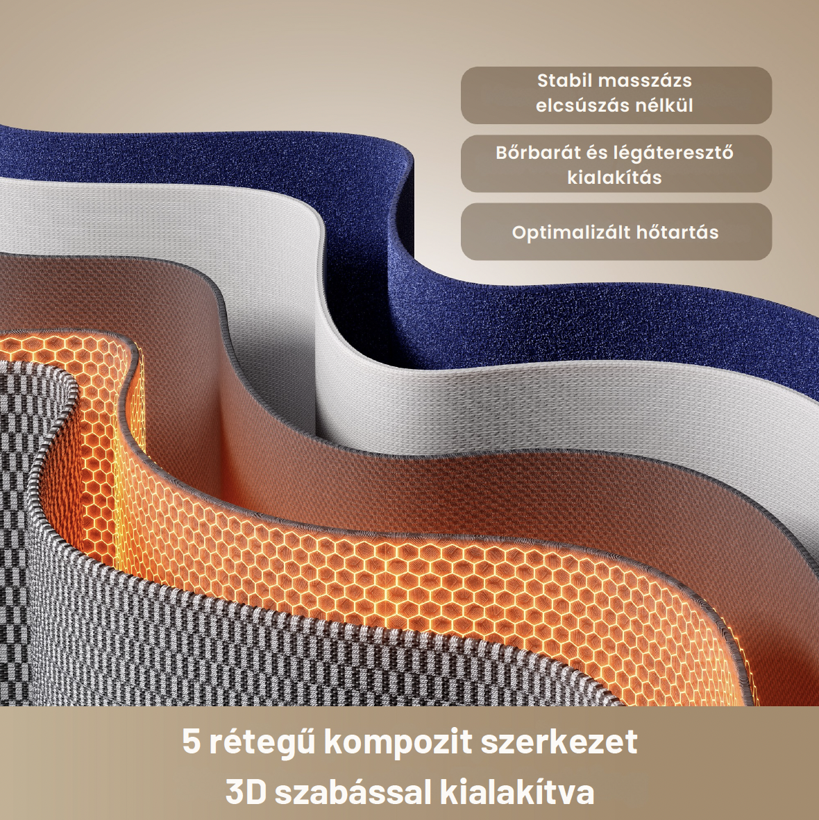 5 rétegű kompozit szerkezet 3D szabással, különböző anyagrétegekkel és szöveggel.