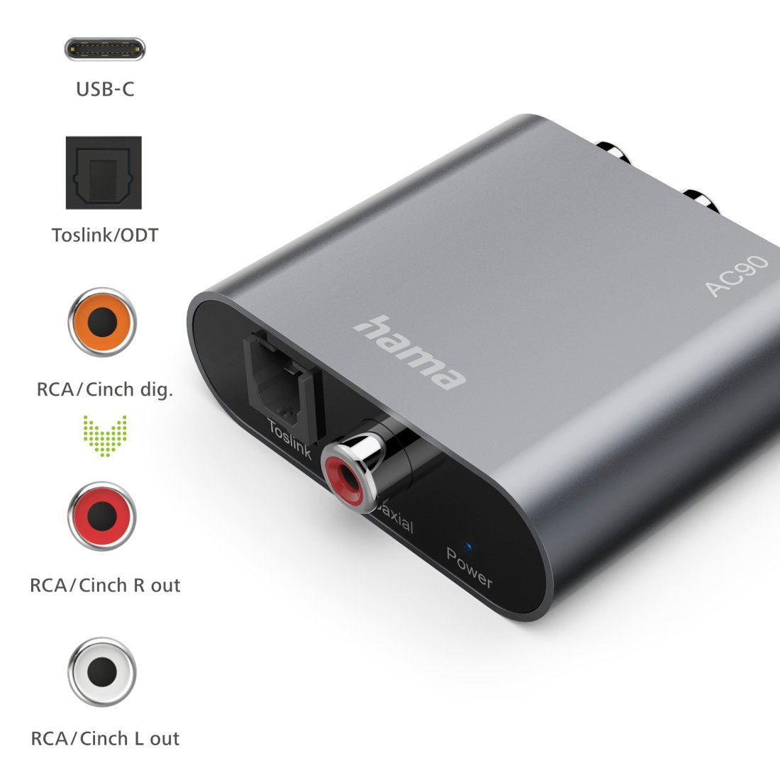 Szary konwerter audio Hama AC90 z portami Toslink i RCA oraz ikonami różnych typów kabli po lewej stronie.