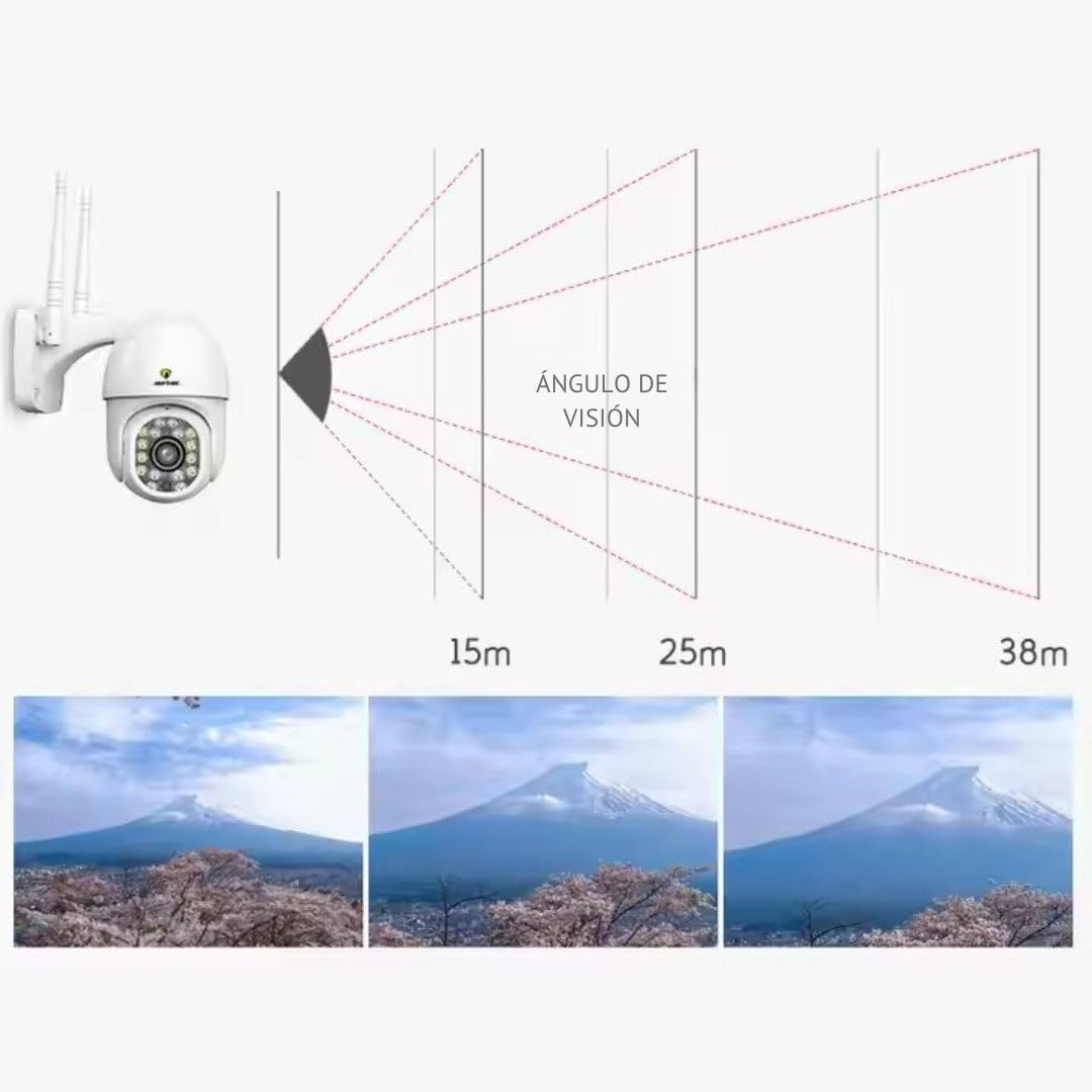 Cámara de seguridad con ángulos de visión a 15m, 25m y 38m, mostrando vistas del monte Fuji.