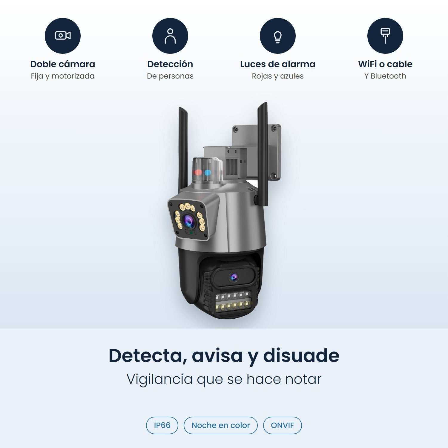 Telecamera di sicurezza con doppio obiettivo, antenne e luci d'allarme blu e rosse su sfondo chiaro.