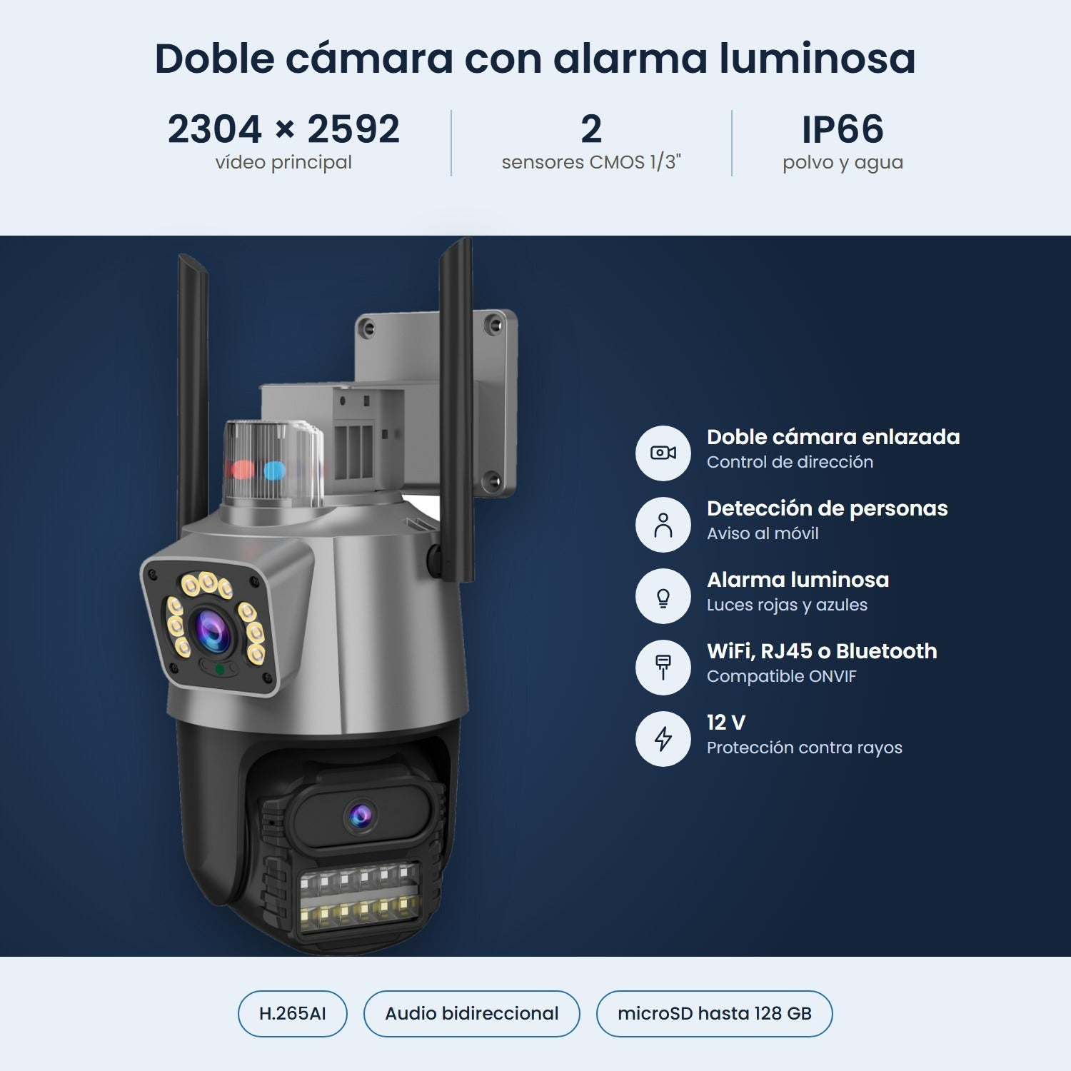 Telecamera di sicurezza a doppia lente con antenne e luci d'allarme su sfondo blu.