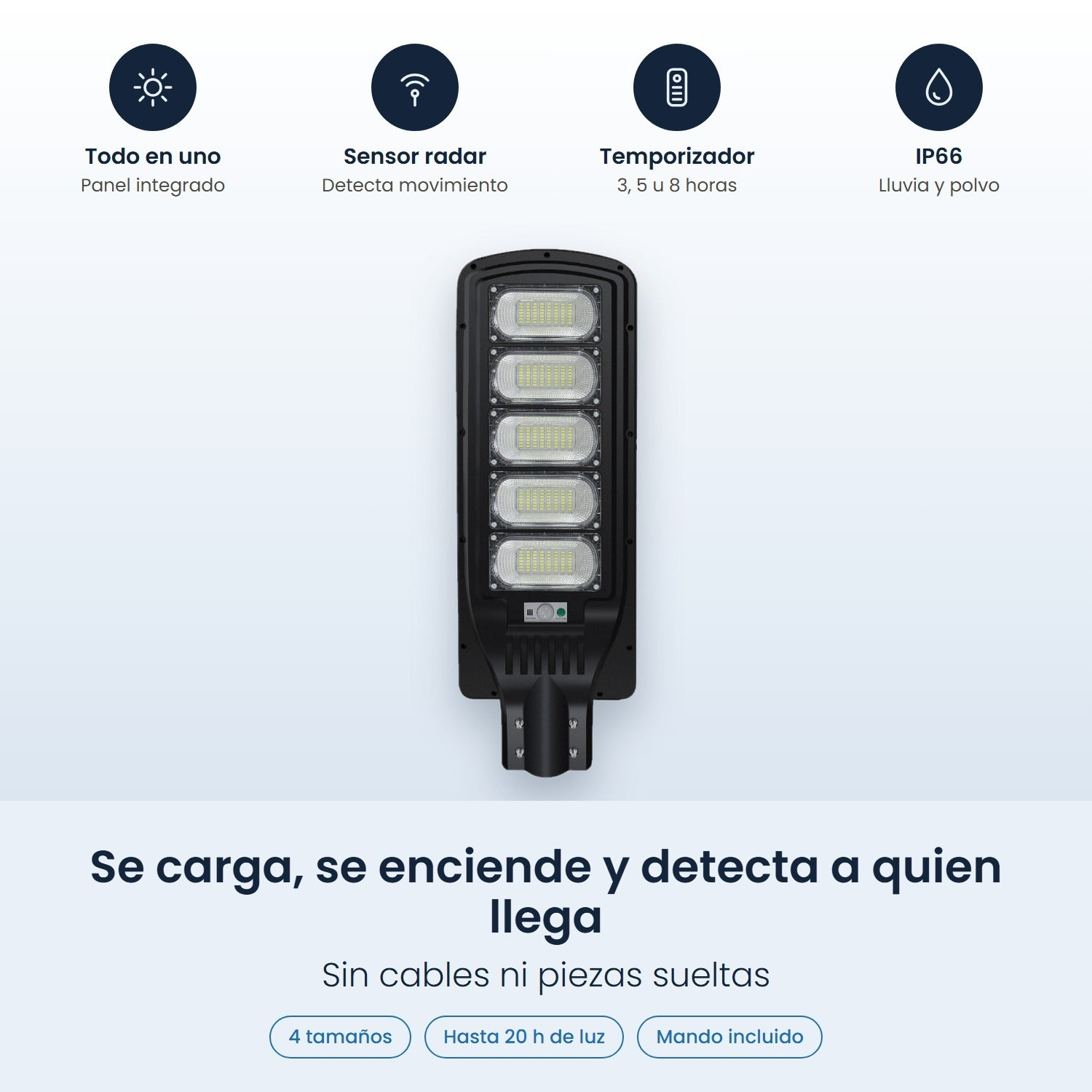 Lampione solare con cinque pannelli LED, sensore radar e timer su sfondo blu con icone e testo.