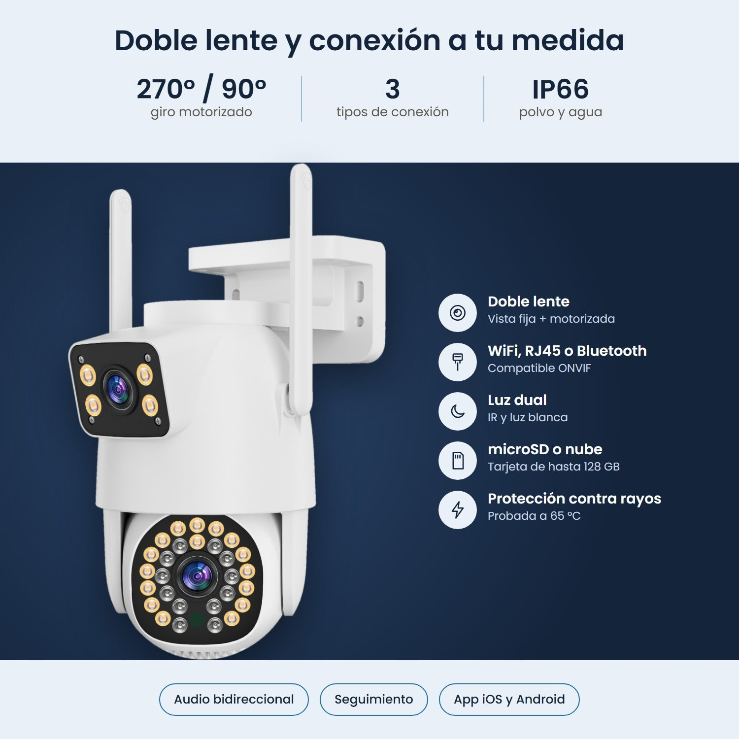 Cámara de seguridad blanca de doble lente sobre fondo azul, con iconos de características y texto en español.