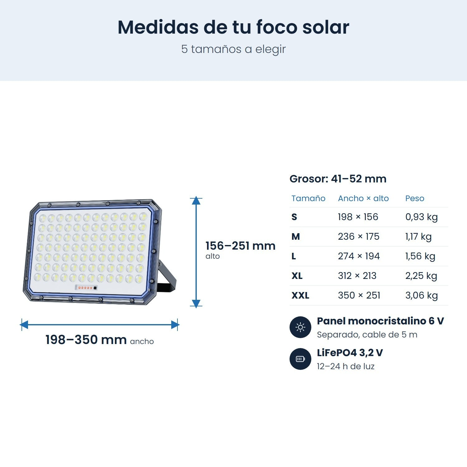 Infografica con dimensioni, pesi e specifiche di cinque misure di fari solari.