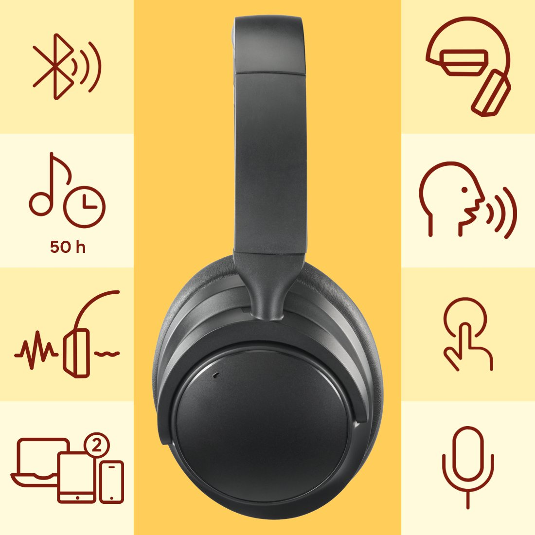 Schwarze Over-Ear-Kopfhörer vor gelbem Hintergrund, umgeben von Icons für Funktionen wie Bluetooth und Akkulaufzeit.