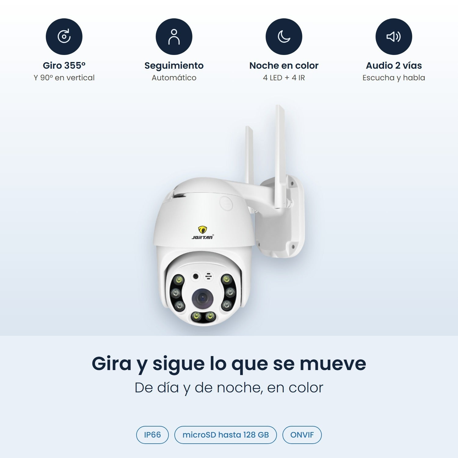Cámara de seguridad blanca con antenas e iconos de funciones como visión nocturna y audio bidireccional.