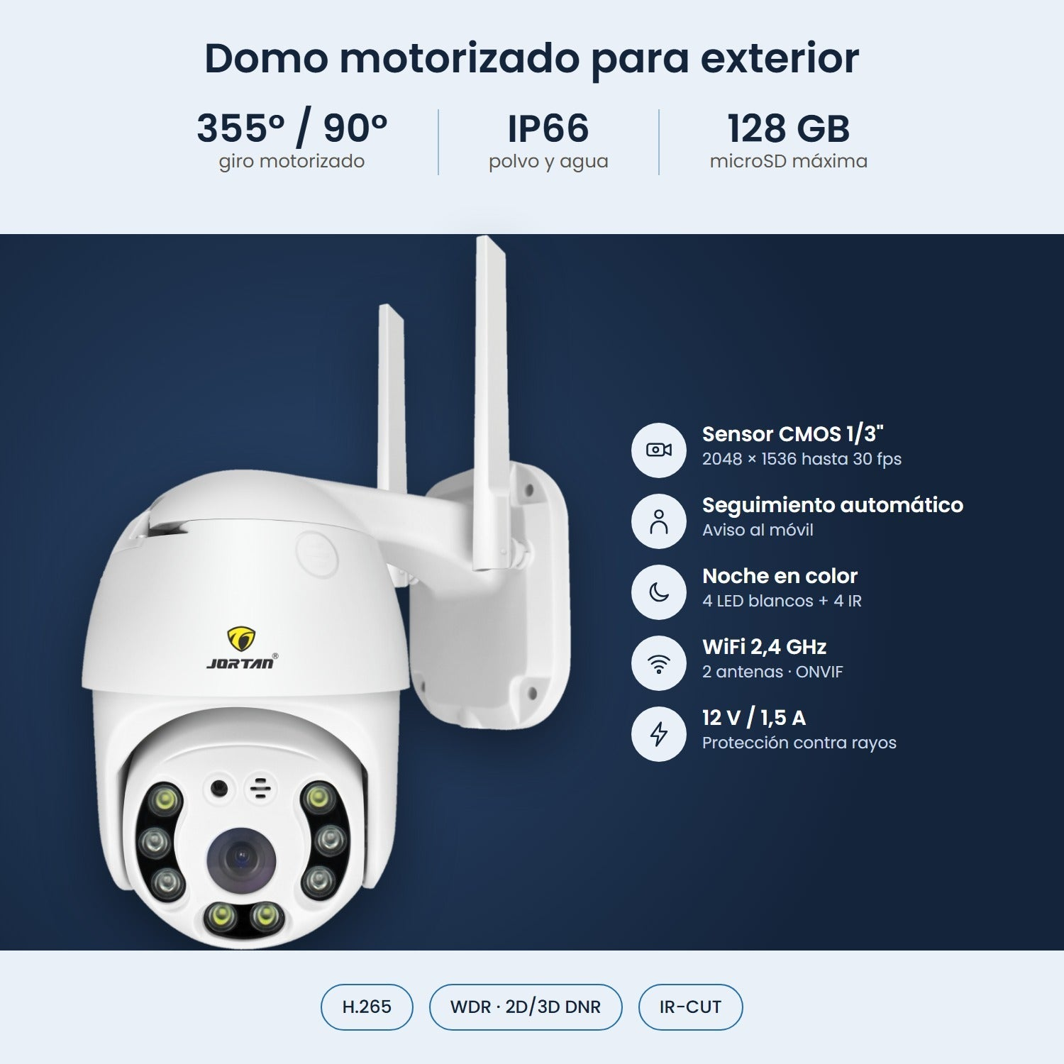 Cámara de seguridad exterior blanca con dos antenas y especificaciones técnicas sobre fondo azul.