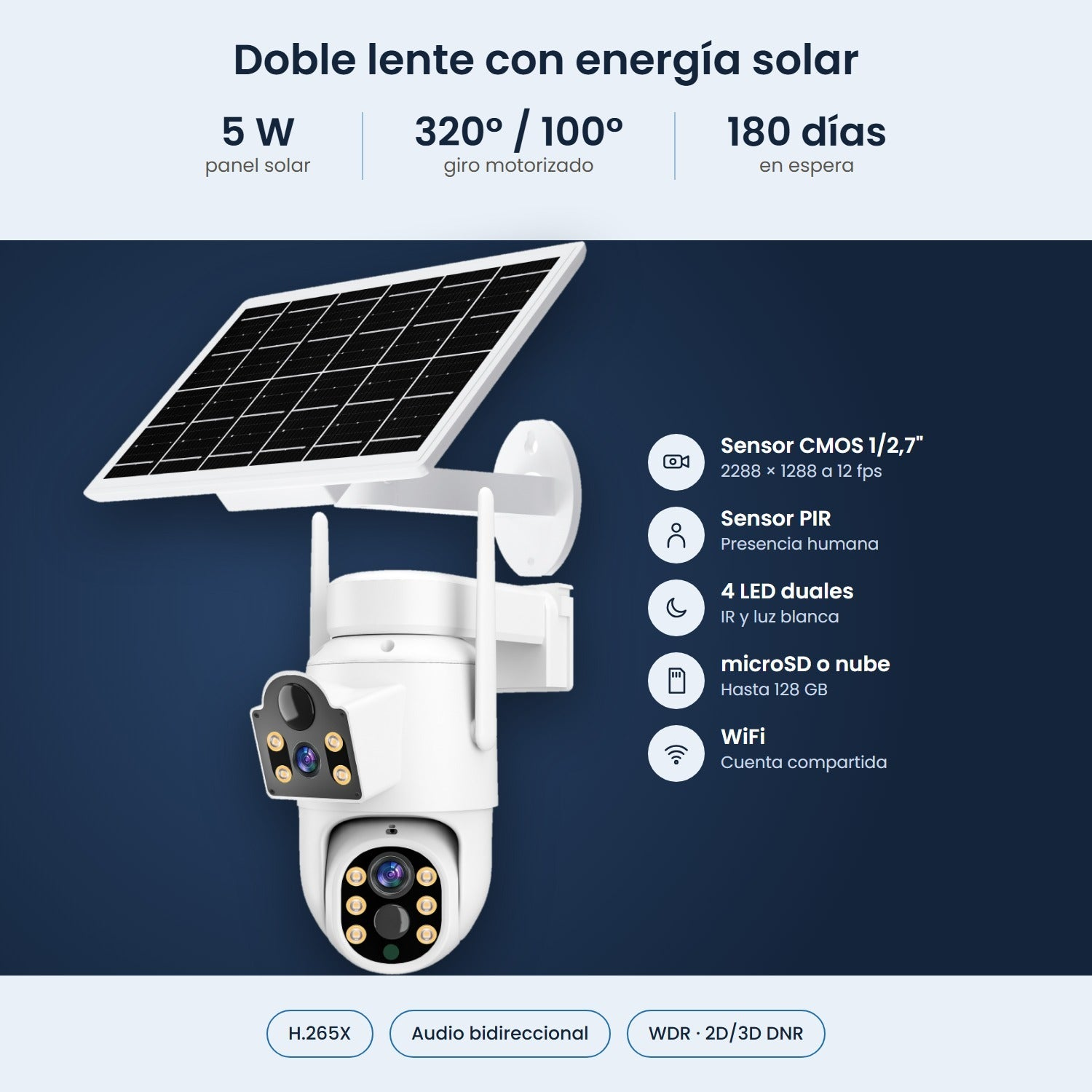 Cámara de seguridad solar de doble lente con panel de 5W, giro motorizado e iconos de especificaciones en fondo azul.
