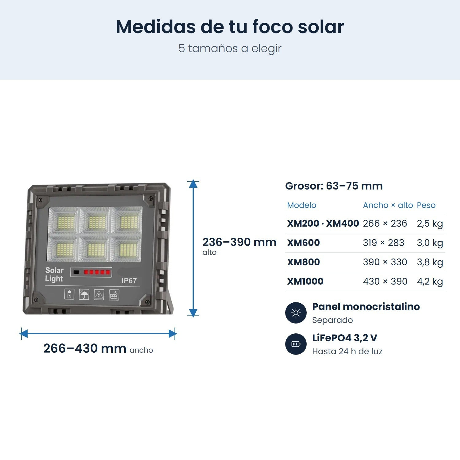 Tabella dimensioni e specifiche faro solare con cinque modelli, misure, pesi e caratteristiche tecniche.