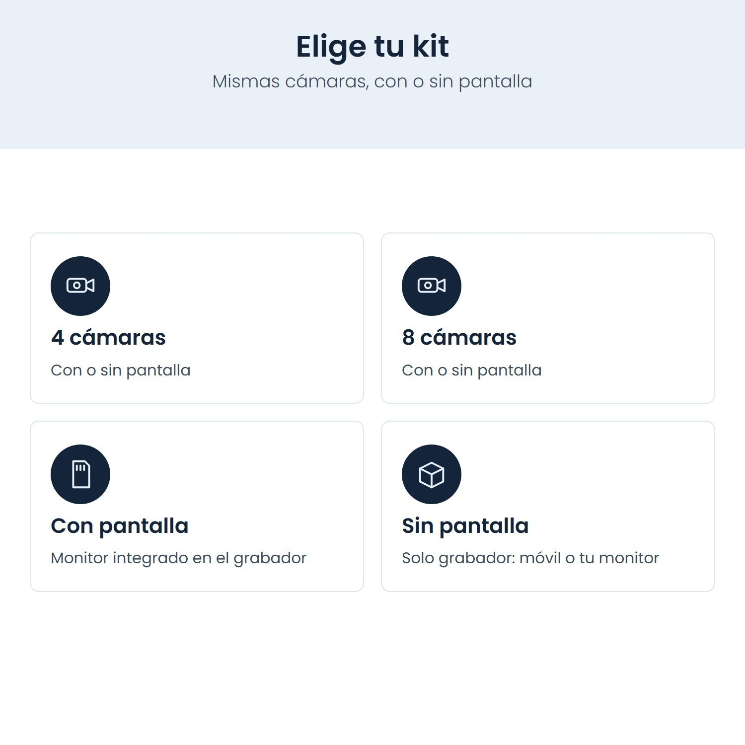 Pantalla de selección de kit de seguridad con opciones para 4 u 8 cámaras y con o sin pantalla.