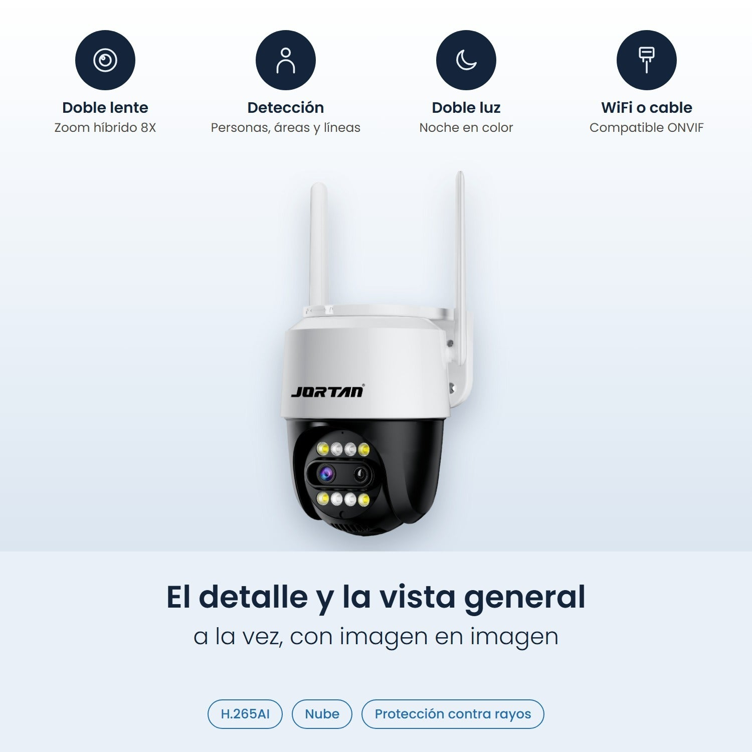 Cámara de seguridad blanca con antenas duales y luces LED sobre fondo claro.