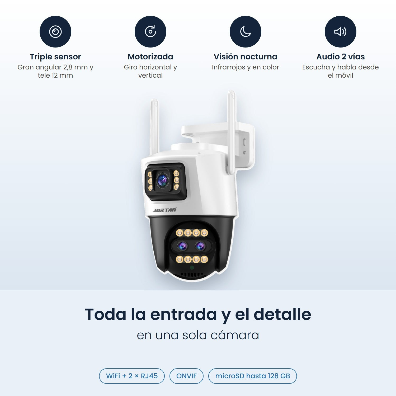 Cámara de seguridad blanca con doble lente, dos antenas e iconos de funciones arriba.