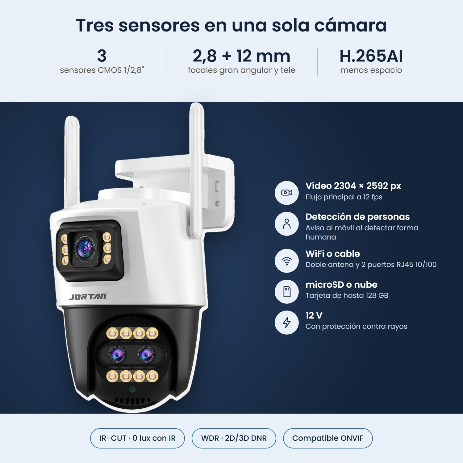 Imagen promocional de una cámara de seguridad blanca con dos antenas, tres lentes y especificaciones técnicas sobre fondo azul.