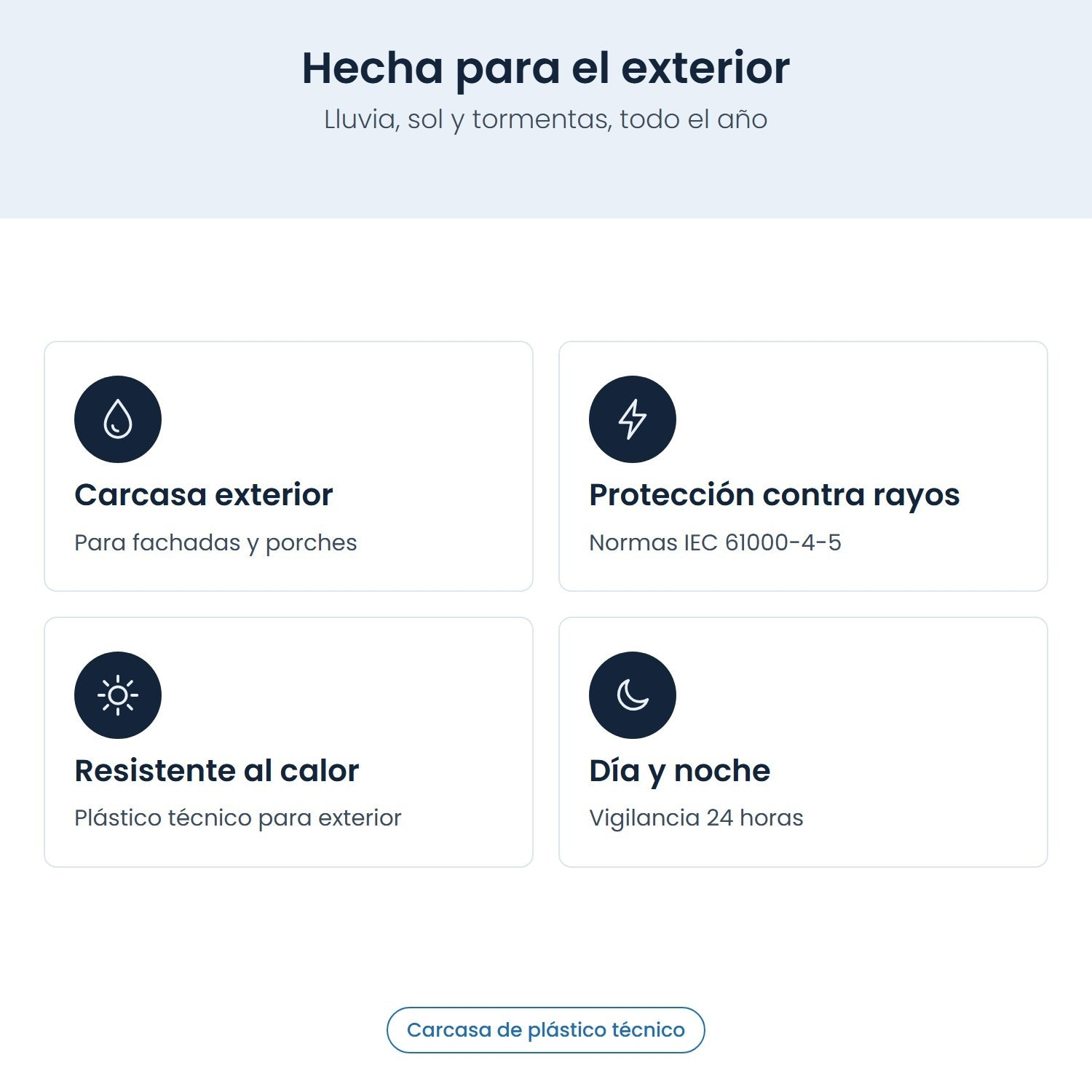 Características para exteriores con cuatro iconos: resistencia a la intemperie, protección contra rayos, resistencia al calor y vigilancia.