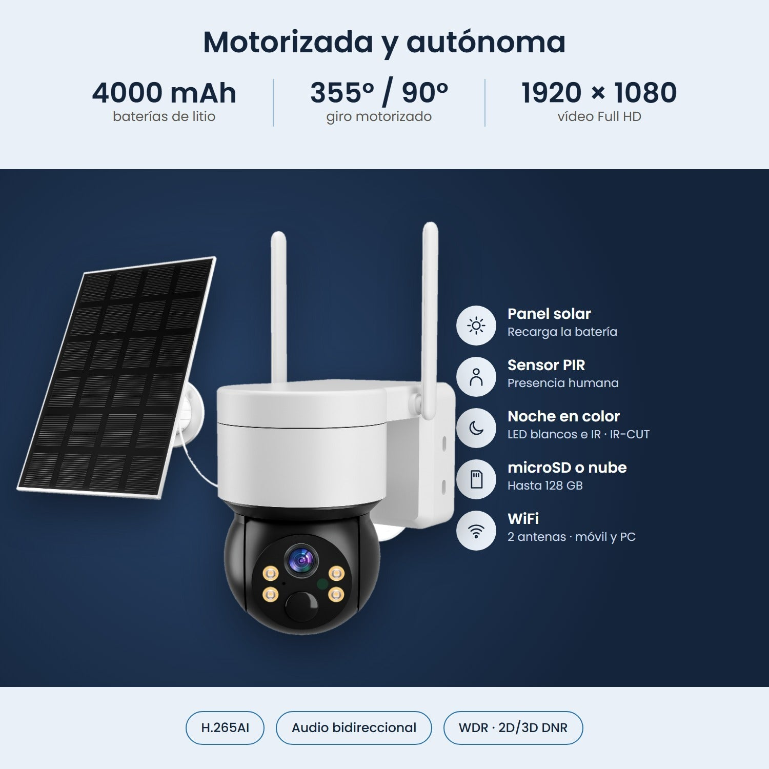 Cámara de seguridad motorizada con panel solar, dos antenas y sensor PIR sobre fondo azul.