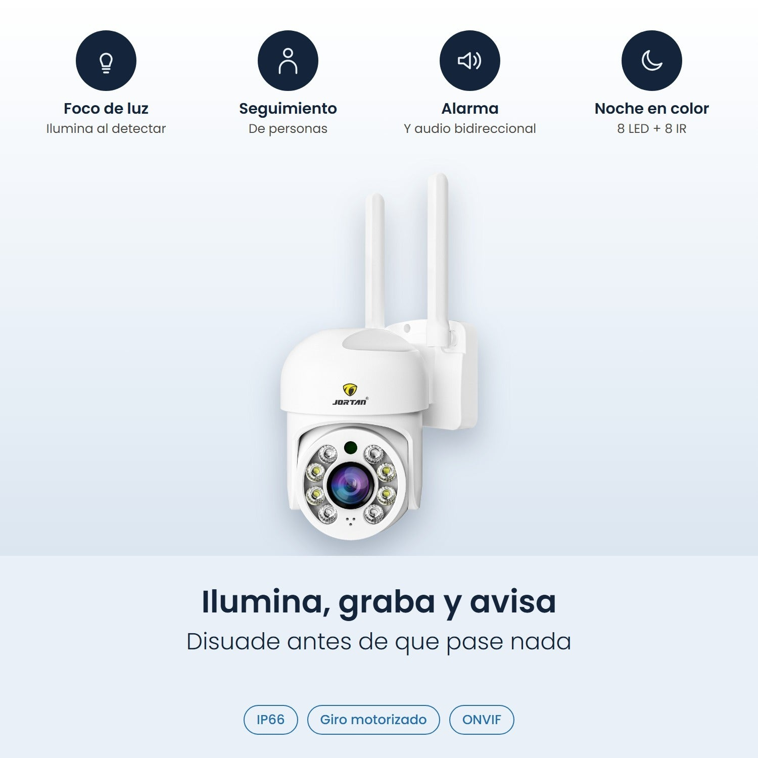 Cámara de seguridad blanca con dos antenas, funciones de iluminación y alarma.
