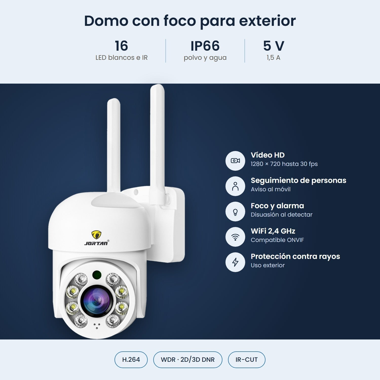 Cámara de seguridad exterior blanca con dos antenas y características técnicas sobre fondo azul.