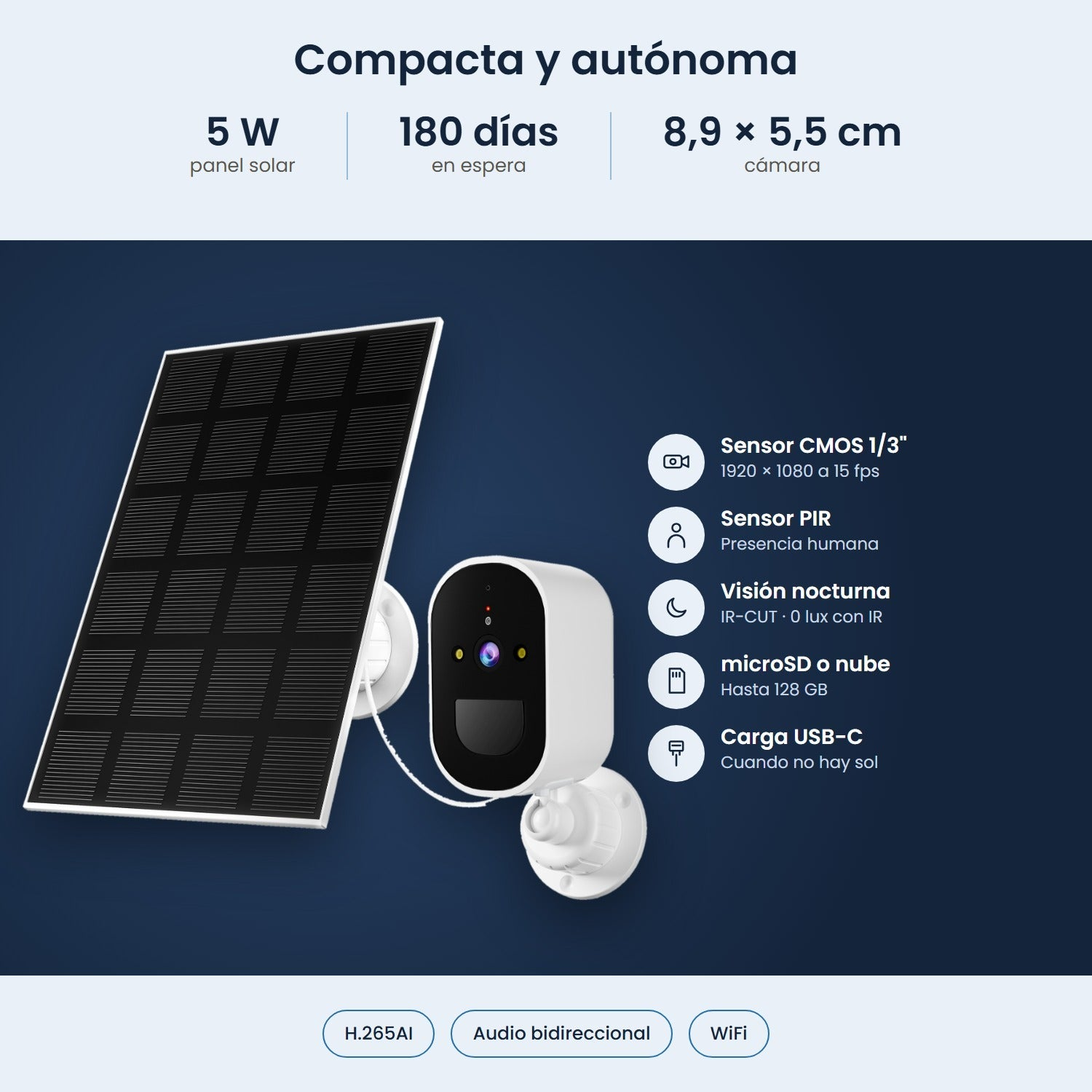 Una cámara de seguridad con panel solar, mostrando funciones como sensor CMOS, visión nocturna y carga USB-C.
