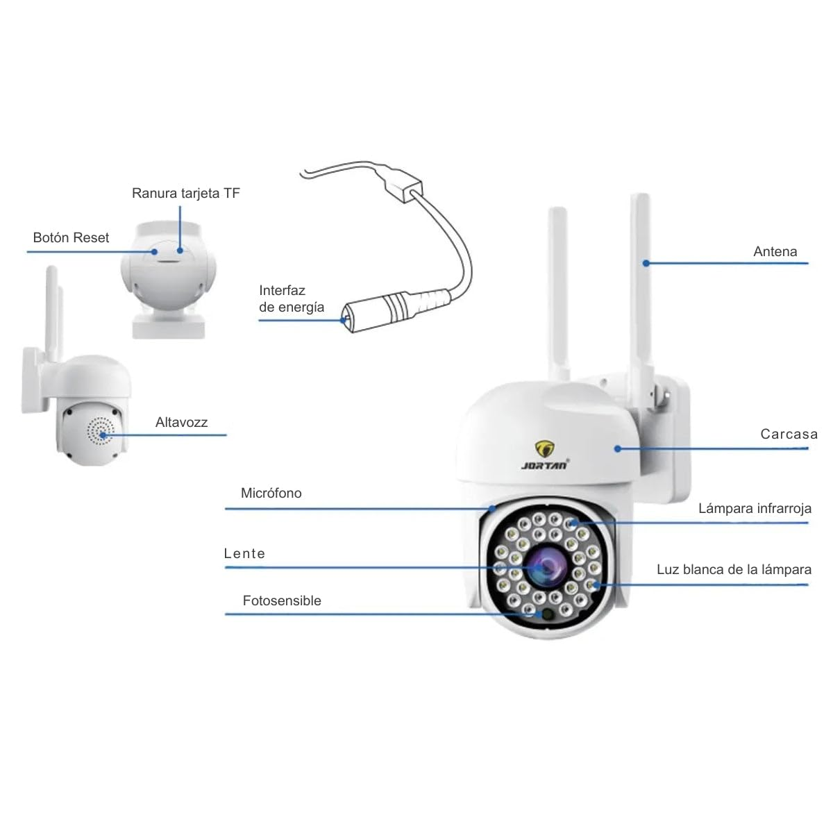 Diagrama de una cámara de seguridad blanca con dos antenas y partes etiquetadas en español.