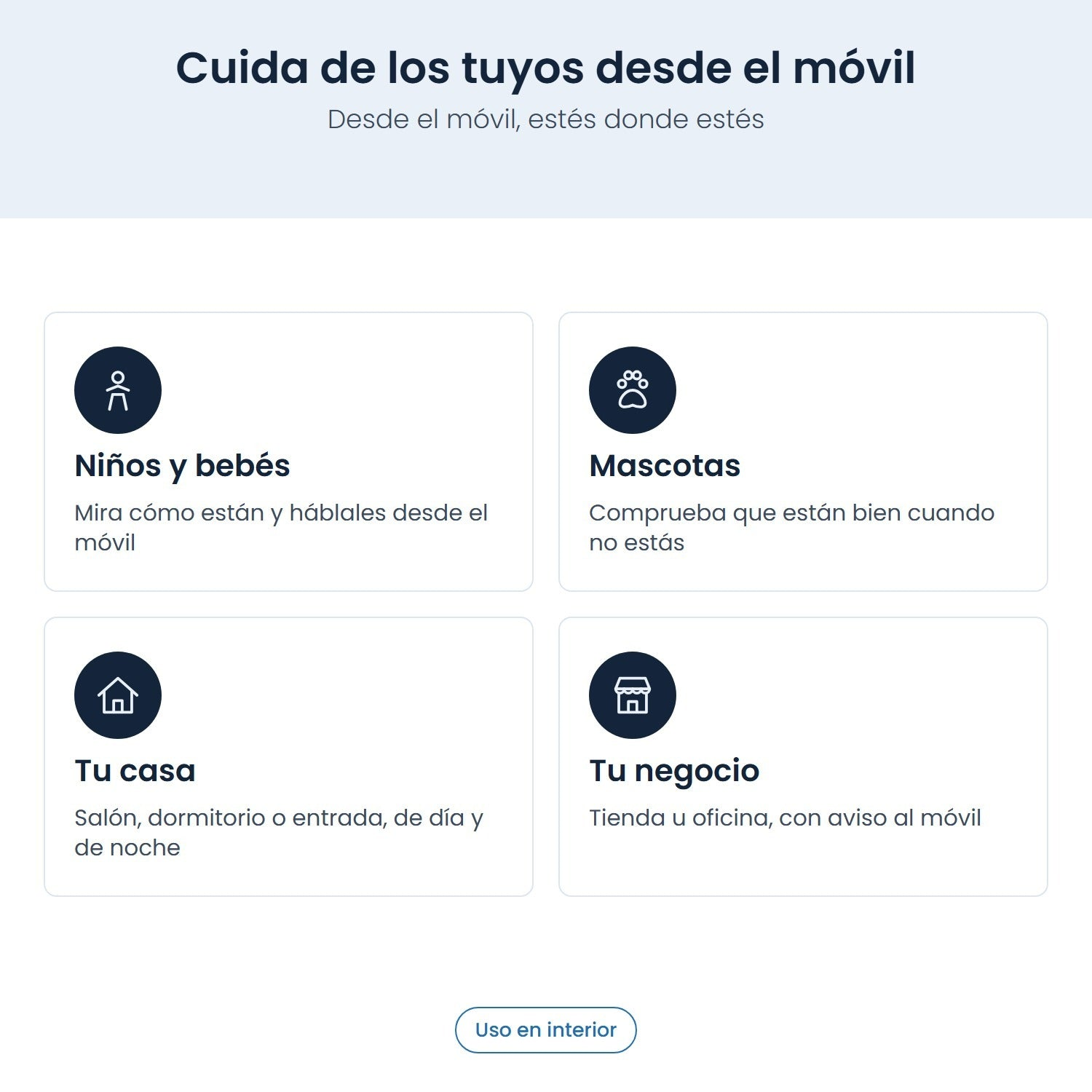 Resumen de zonas de vigilancia móvil: niños, mascotas, casa y negocio.