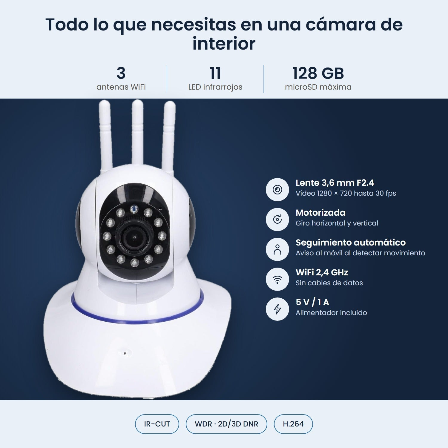 Camara de seguridad interior blanca con tres antenas y caracteristicas sobre fondo azul.