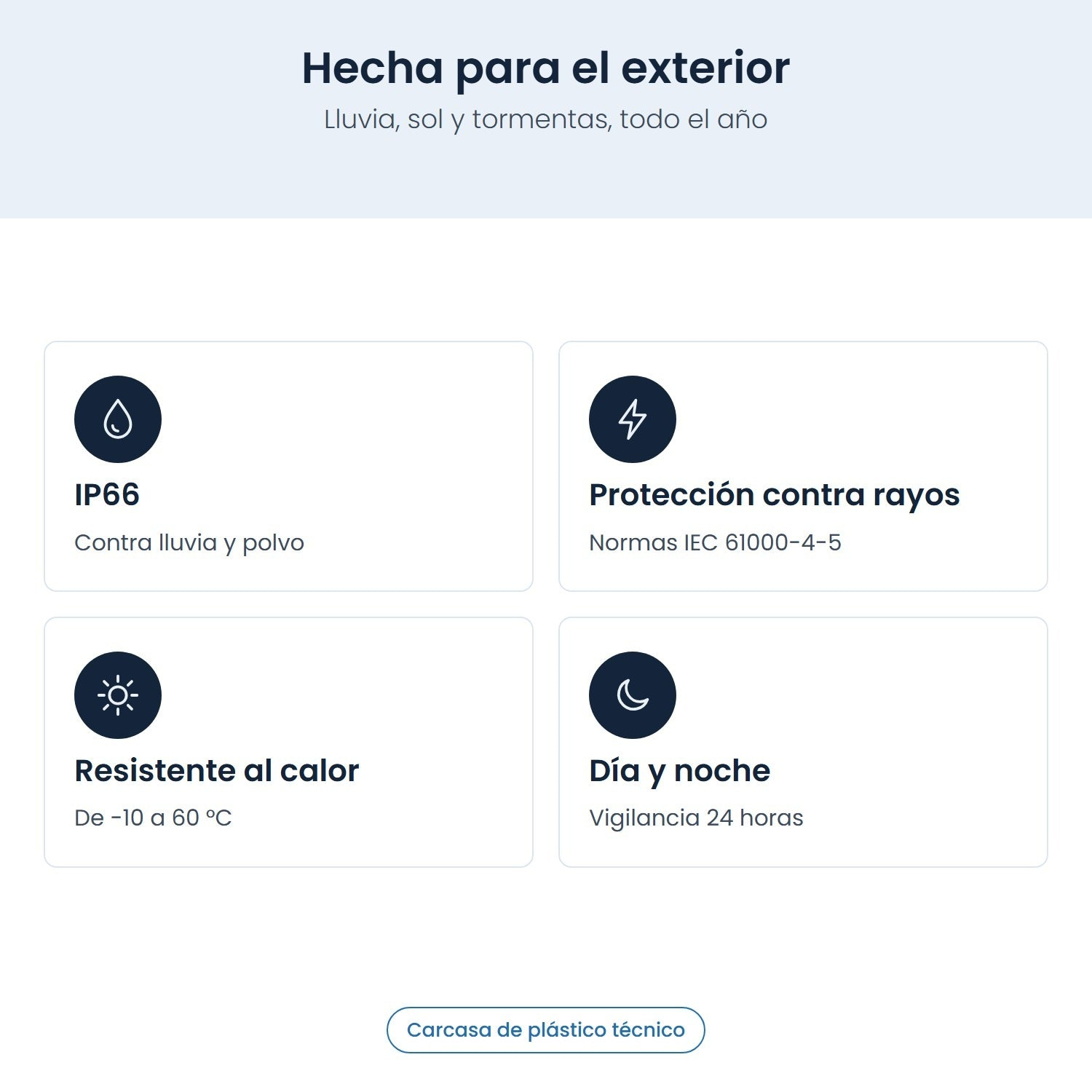 Funciones de cámara para exteriores con IP66, protección contra rayos, resistencia al calor y vigilancia 24/7.