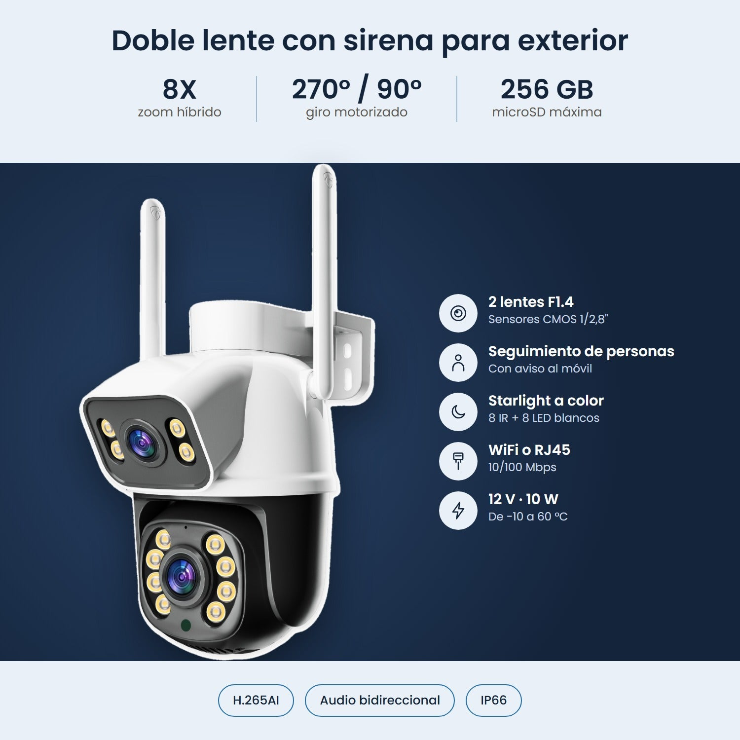 Cámara de seguridad exterior blanca con doble lente, antenas e iconos de características sobre fondo azul.