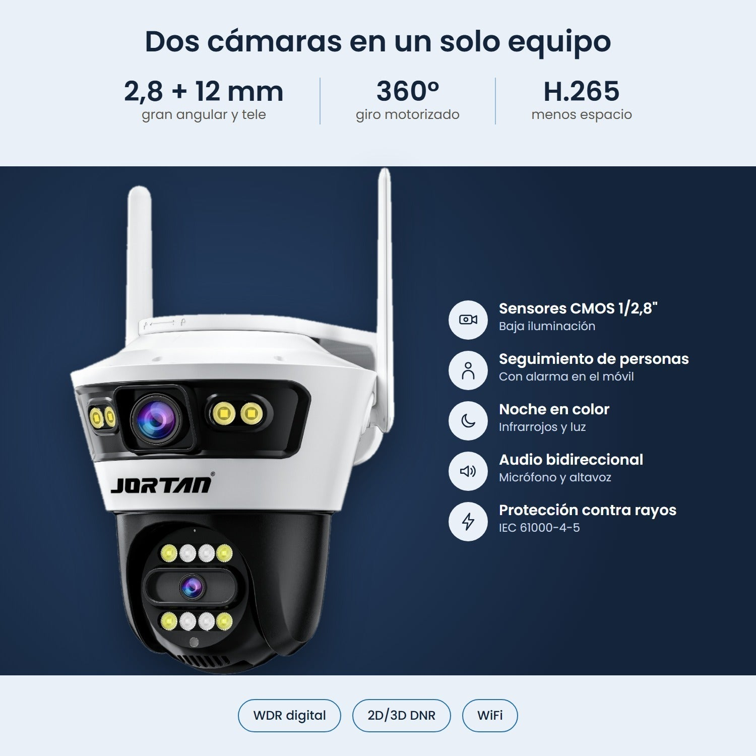 Cámara de seguridad Jortan blanca de doble lente con antenas, especificaciones de sensores e iconos en fondo azul.