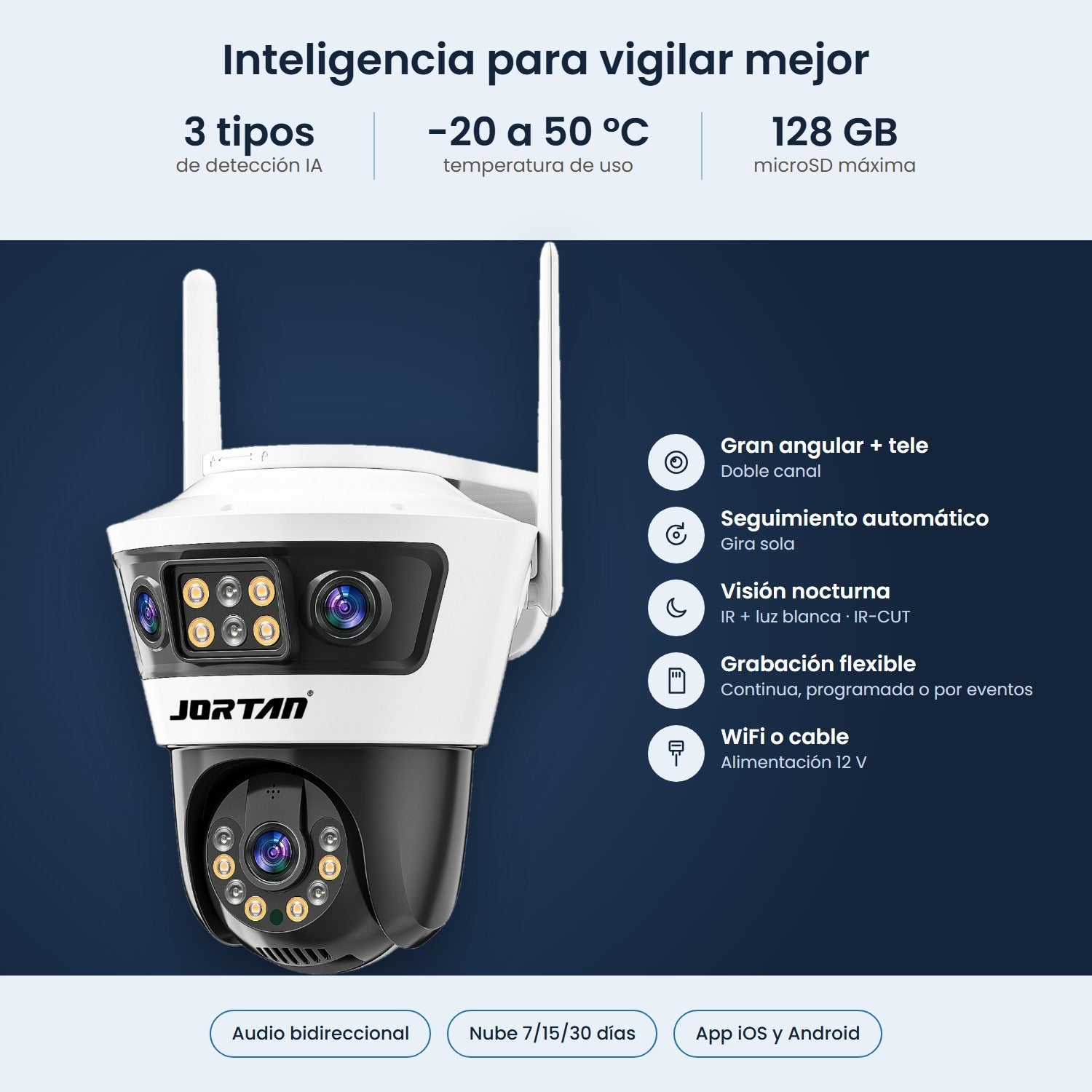Anuncio de producto de una cámara de seguridad blanca Jortan con dos antenas y especificaciones técnicas.