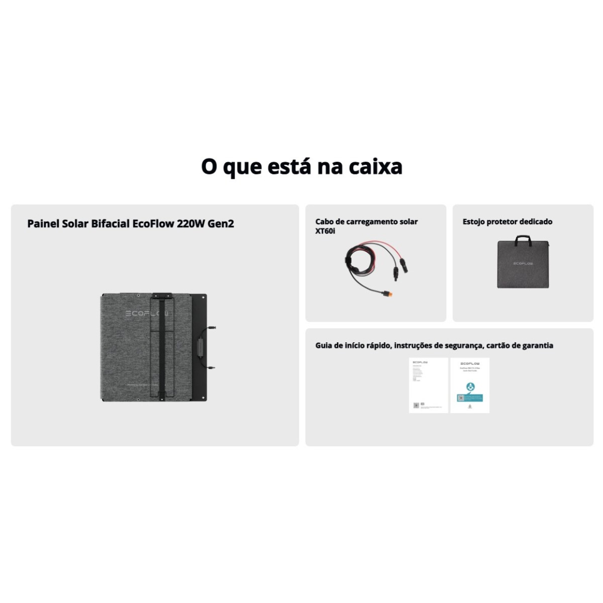 Contenido del producto: panel solar, cable, funda protectora y manuales sobre fondo gris.