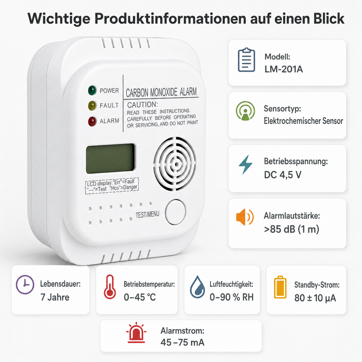Ein weißer Kohlenmonoxidmelder mit Produktspezifikationen und technischen Details in Boxen drumherum.