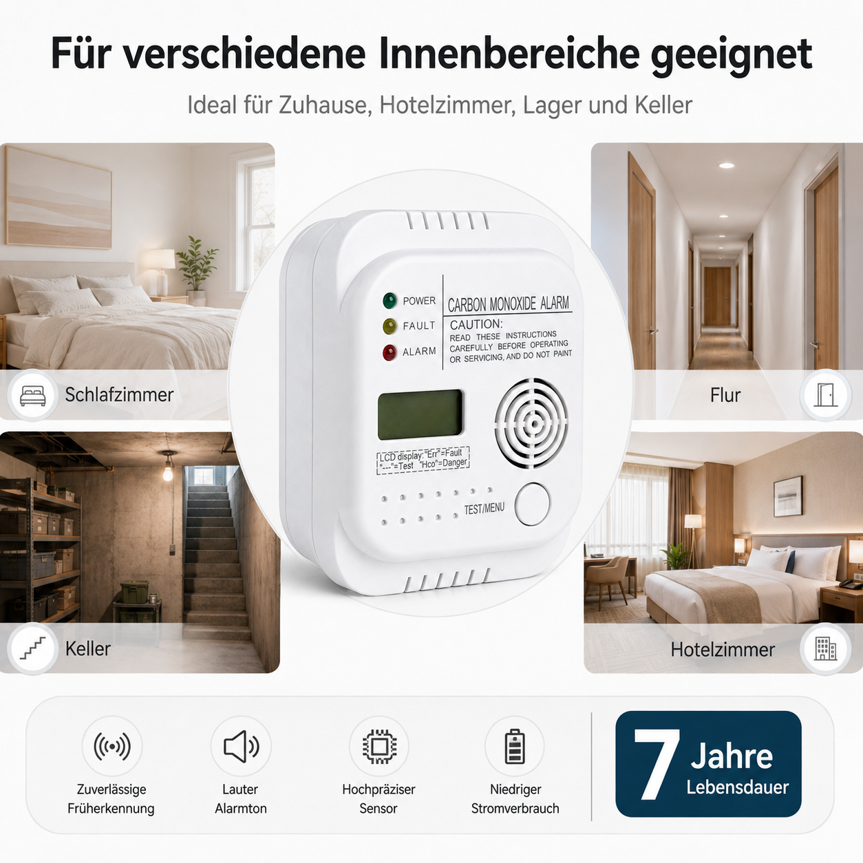 Weißer Kohlenmonoxidmelder mit Statusleuchten und Display, umgeben von Bildern verschiedener Innenräume.